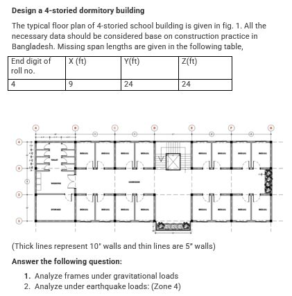 CONSTRUCTION OF DORMITORY BUILDING II OF.